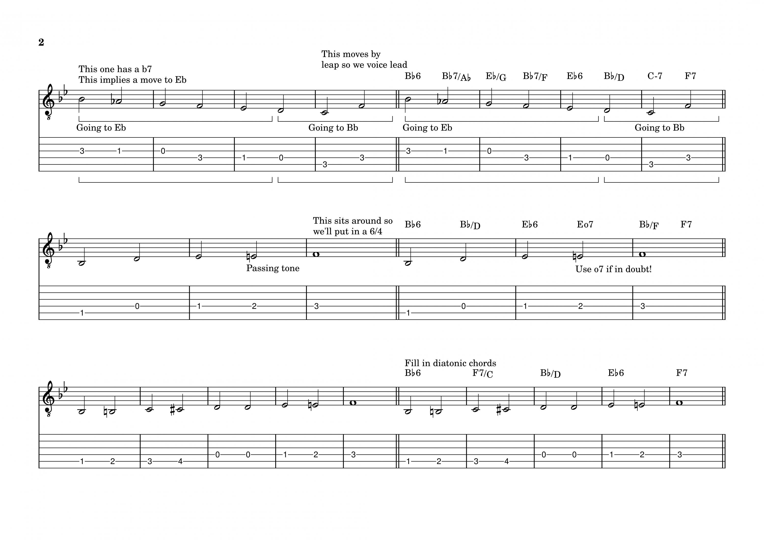 The Summer of Rhythm Guitar 2026: Take a Walk on the mild side-swing-ros-2-jpg