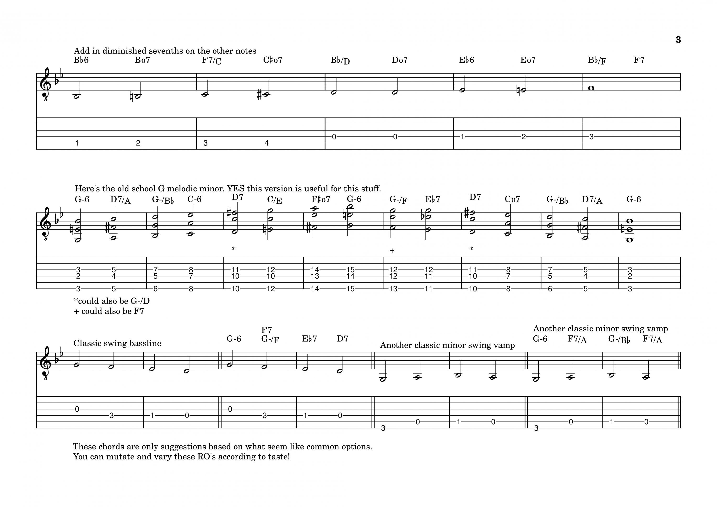 The Summer of Rhythm Guitar 2026: Take a Walk on the mild side-swing-ros-3-jpg