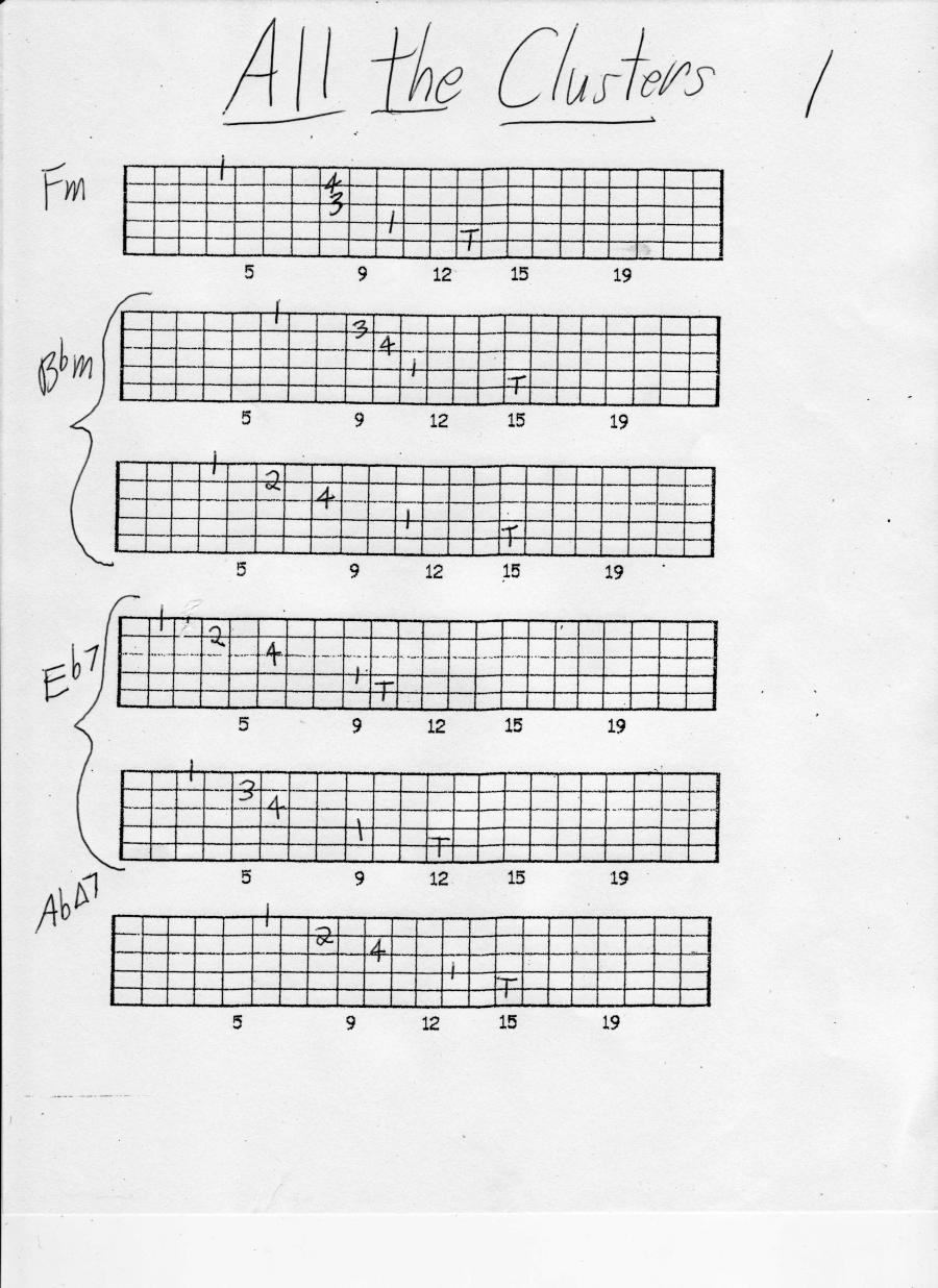 What are some really hard Chord shapes to play?-all-clusters-1-001-jpg