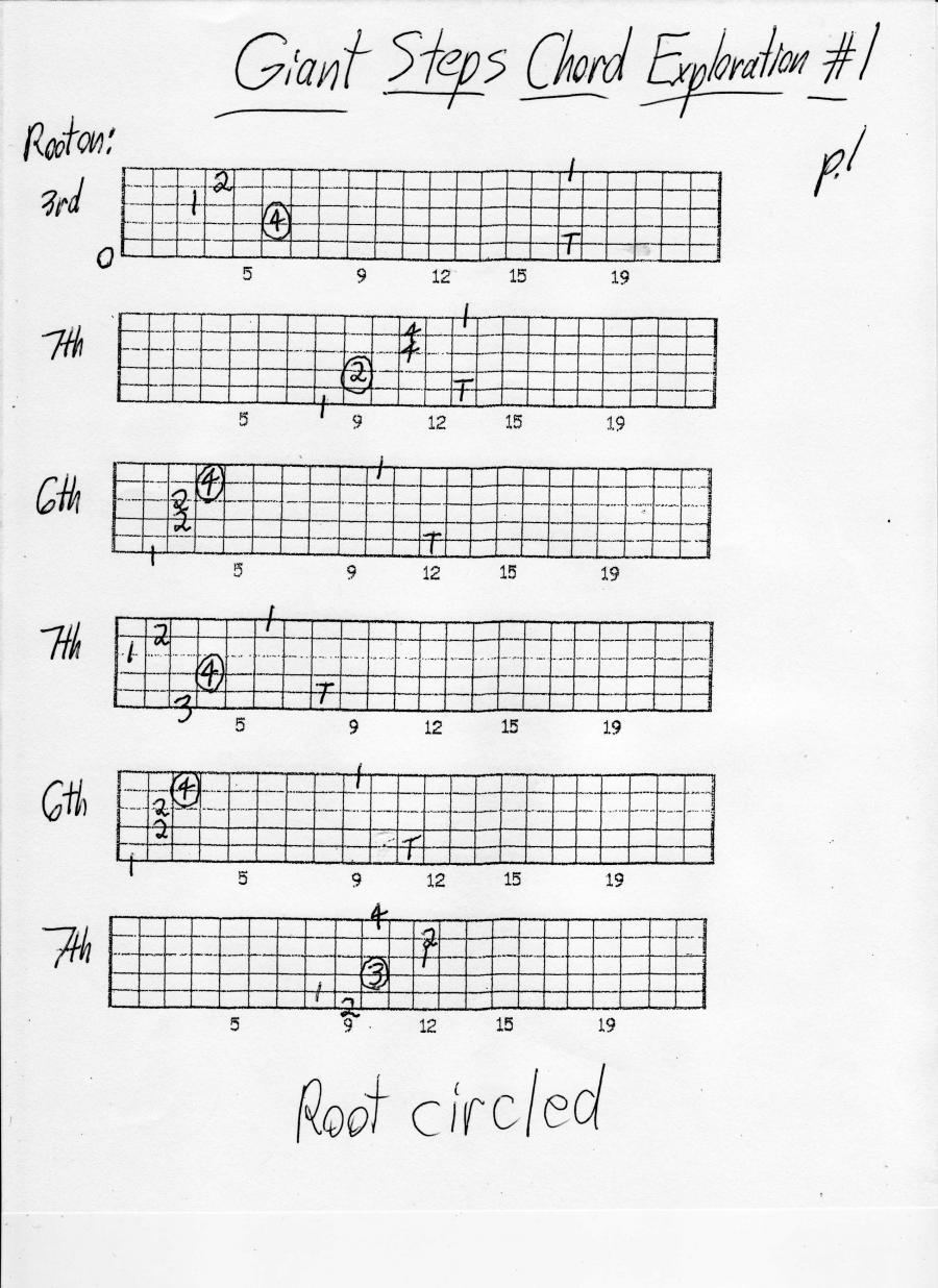 What are some really hard Chord shapes to play?-giant-steps-chord-exploration-1-p-1-001-jpg