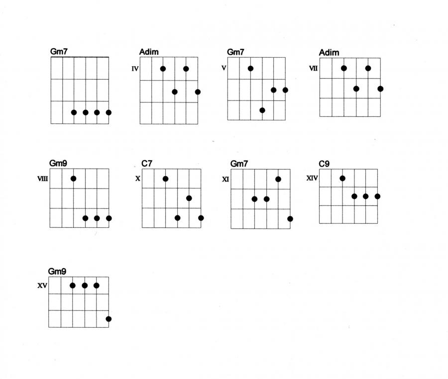 Looking for the best book on creating chord movement to use on standards-wes-montgomery-chords-jpg