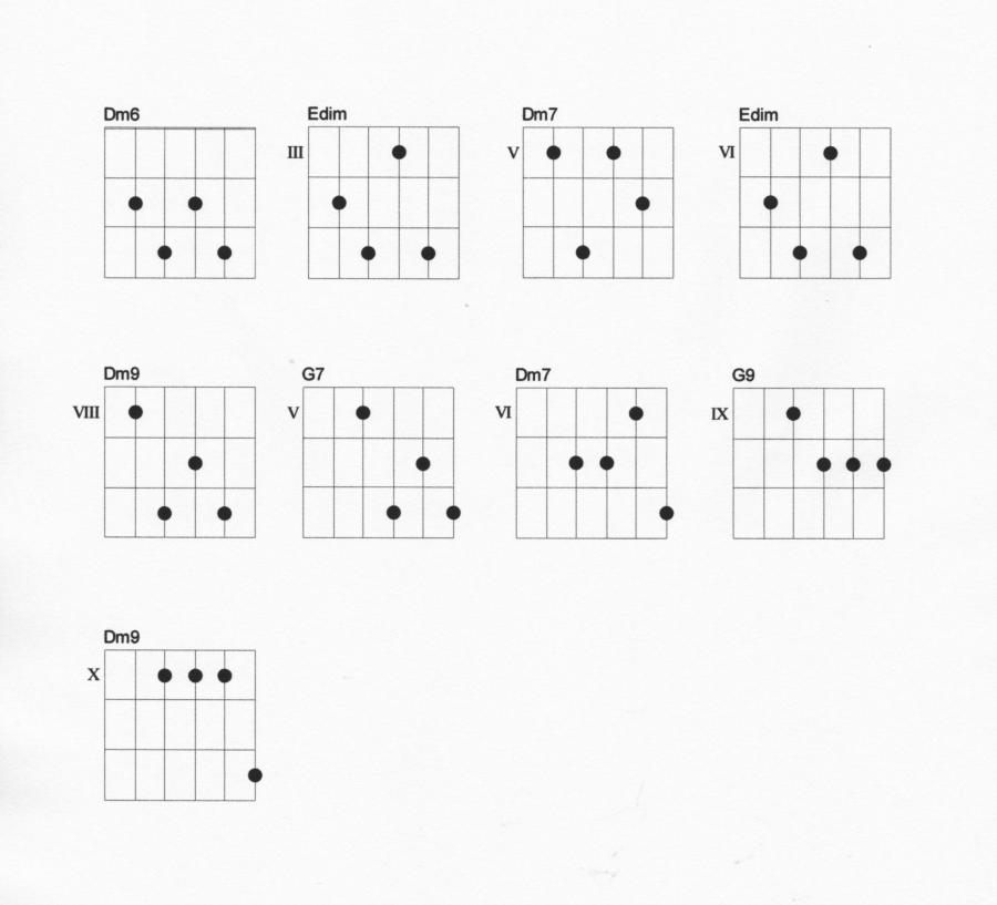Looking for the best book on creating chord movement to use on standards-wes-montgomery-chords-2-jpg