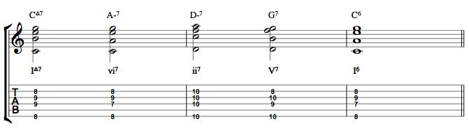 Chord inversions and qualities-turnaround-example-jpg