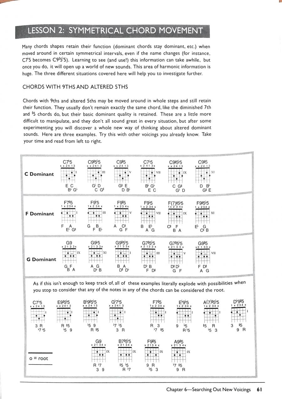 Moving a dominant chord up a minor third-img_20160827_124930-838-jpg