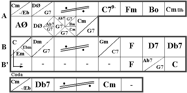 &quot;Pocket Changes&quot; (size: 6&quot; x 4.5&quot;): anyone tried it?-tears-gif