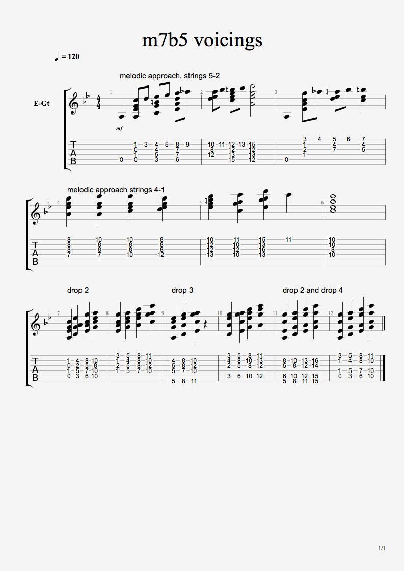 m7b5 Voicings-m7b5-voicings-png