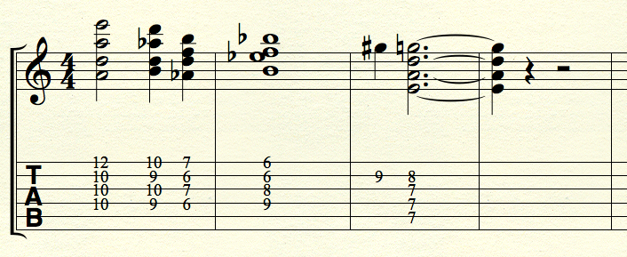 Kingstone/Harris Harmonic Method for Guitar-whatchord-png