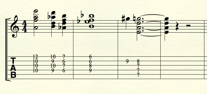Kingstone/Harris Harmonic Method for Guitar-whatchordb-png