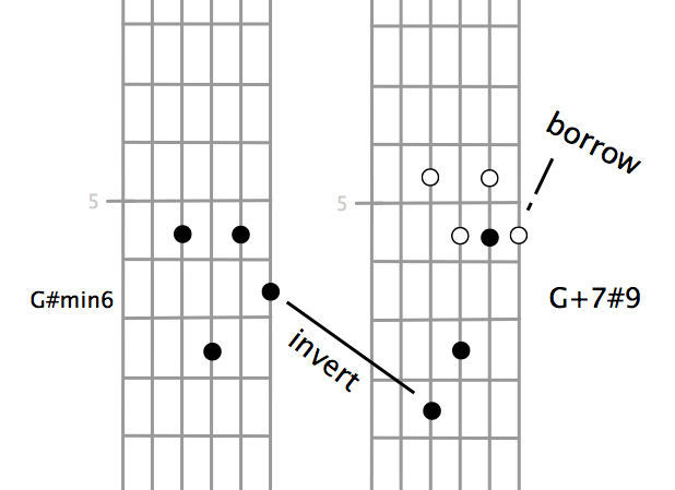 Kingstone/Harris Harmonic Method for Guitar-resolve3-png