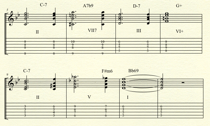 Kingstone/Harris Harmonic Method for Guitar-coda-b-png