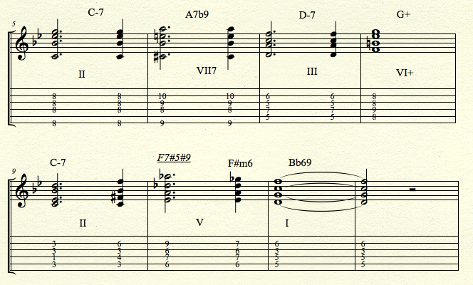 Kingstone/Harris Harmonic Method for Guitar-coda-c-png