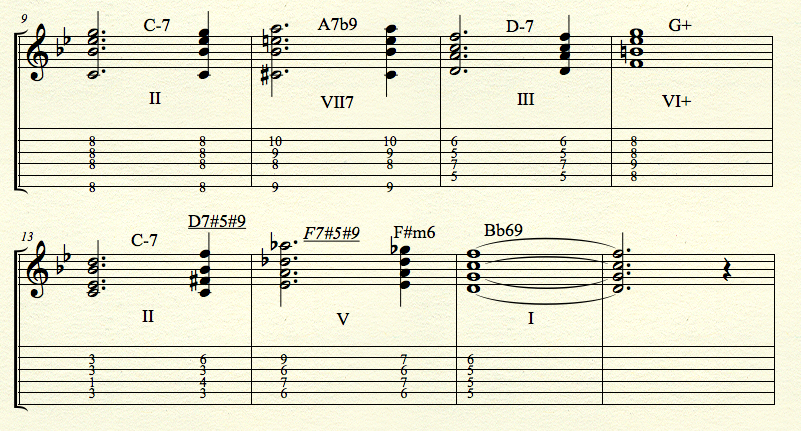 Kingstone/Harris Harmonic Method for Guitar-coda-d-png