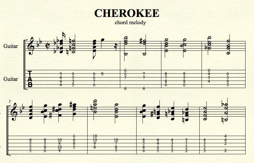 Kingstone/Harris Harmonic Method for Guitar-cherokee-cm1-png