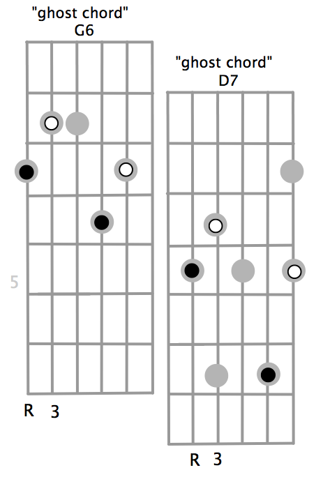 Kingstone/Harris Harmonic Method for Guitar-gc-1-png