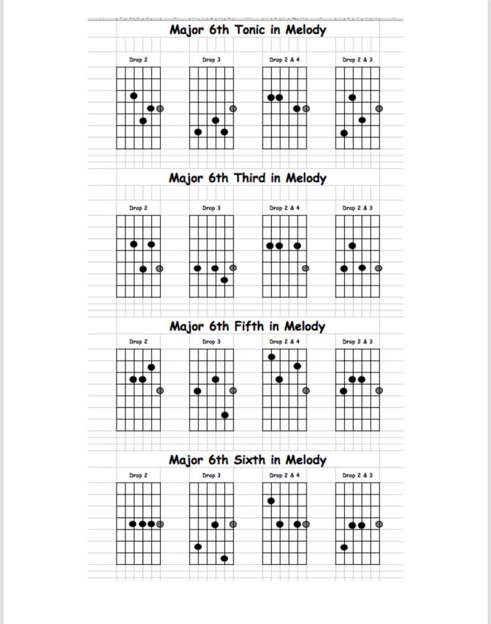 Kingstone/Harris Harmonic Method for Guitar-69c44cff-13d7-45b3-b236-636d9b07f5fa-jpg