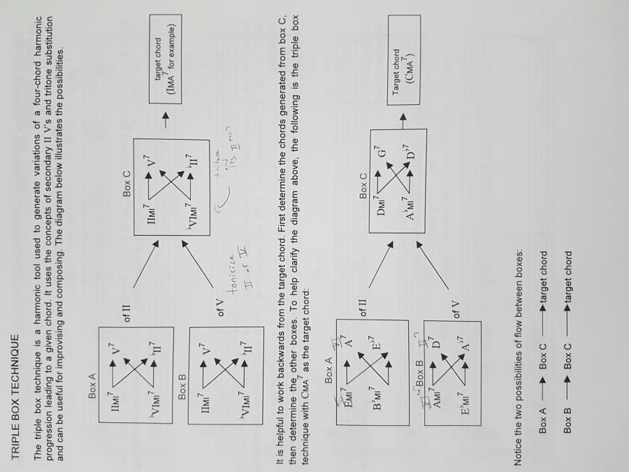 Mickey Baker lesson 3: how to explain the third progression?-tb-picture-time-jpg