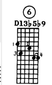 Tips for fretting a D13b5b9?-d7-alt-jpg