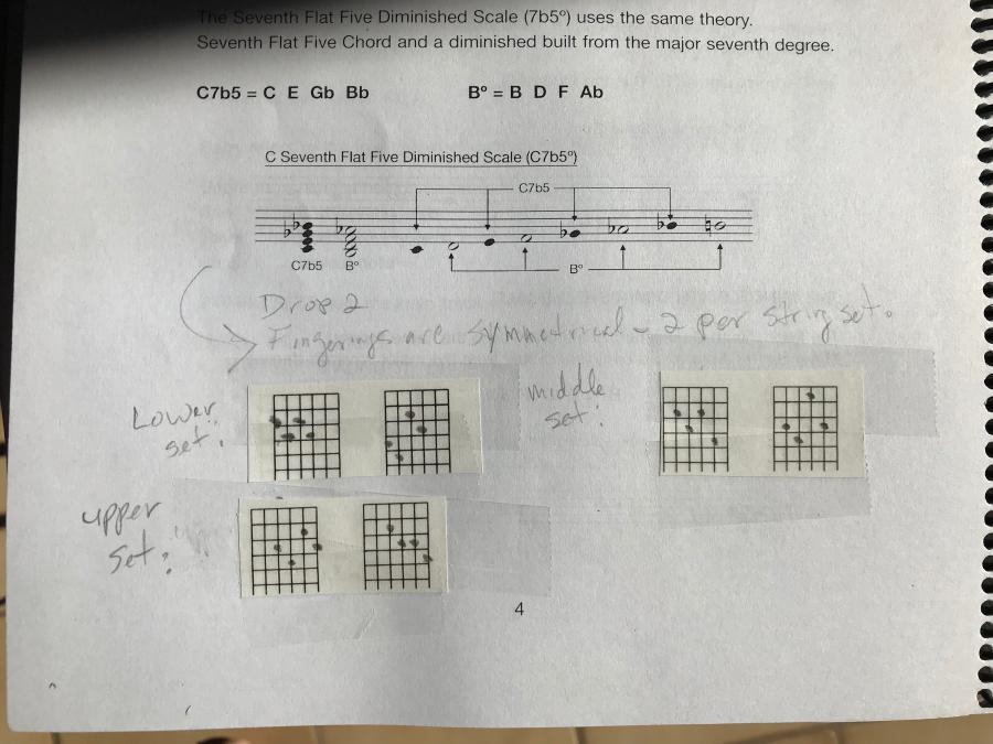 Barry Harris chord movements - My Romance-dom-b5-jpg