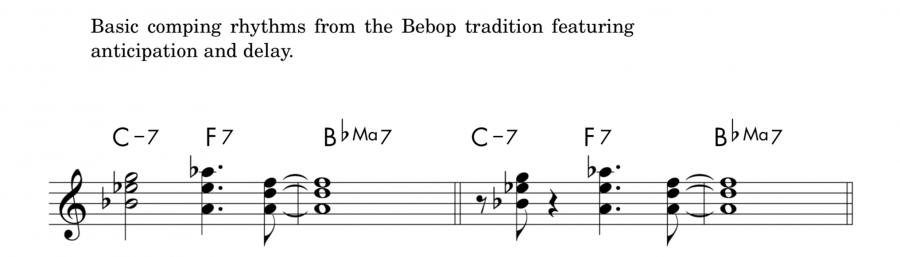 Fareed Haque's Jazz Comping Survival Guide - Study group-screenshot-2018-12-01-15-57-24-jpg