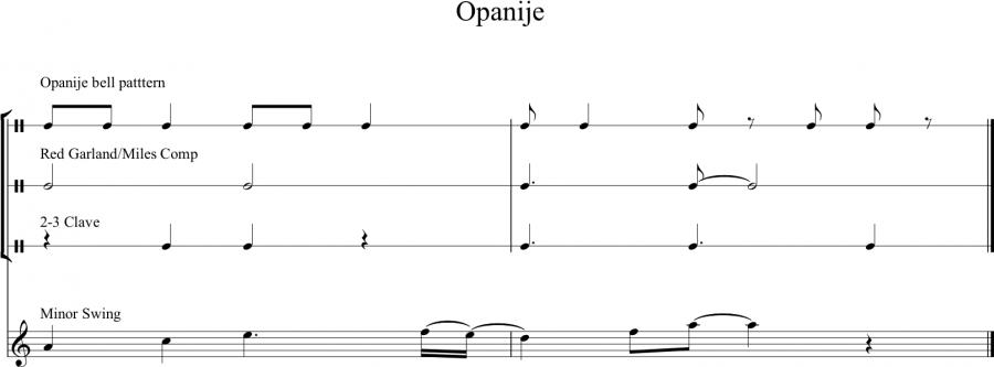 How to master jazz guitar comping rhythms?-opanije-jpg