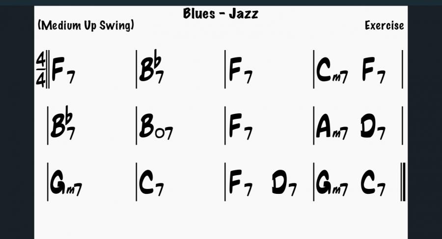 Jazzin' up old Blues Tunes-0835dcb1-a63e-42cb-b062-b8fa5d20cff7-jpg