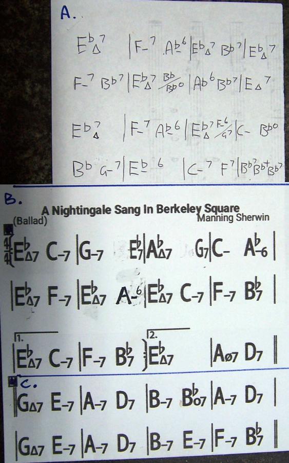 An intro to the intro .. Chords-ng-chords-jpg