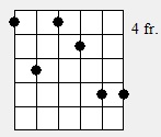 Tips for fretting a D13b5b9?-untitled-jpg