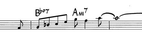 Chords analysis for Wave-wave-3-jpg