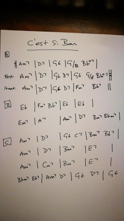 Chords for C'est Si Bon-cest-si-bon-chords-jpg