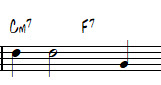 Chord Symbology, Melody, and How to Play-cm-d-note-jpg