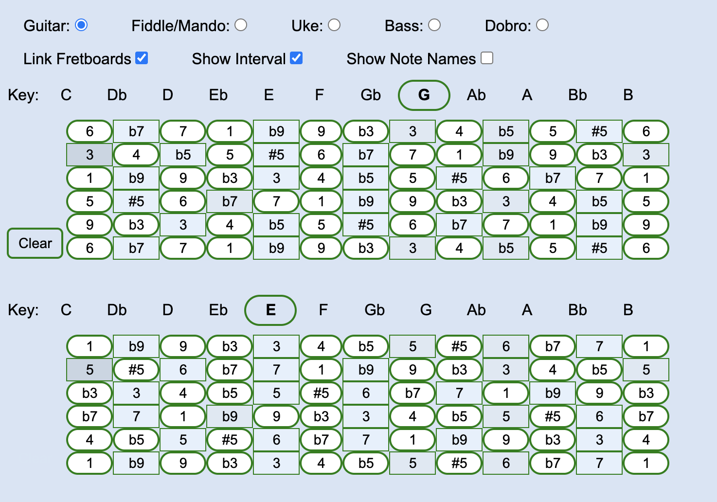 G mel minor chords-screen-shot-2022-01-29-9-33-02-am-png