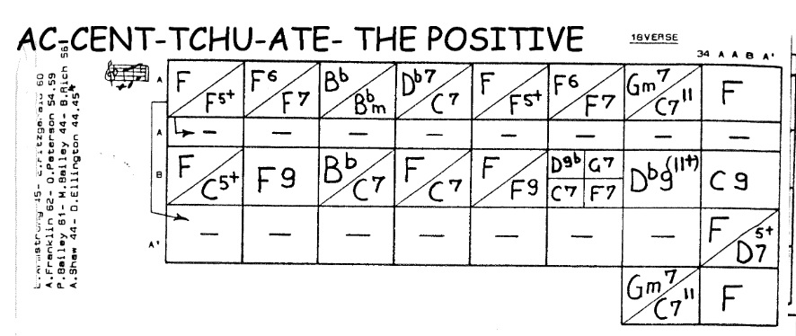 + and +7 chords and extensions, especially the 9?-untitled-jpg