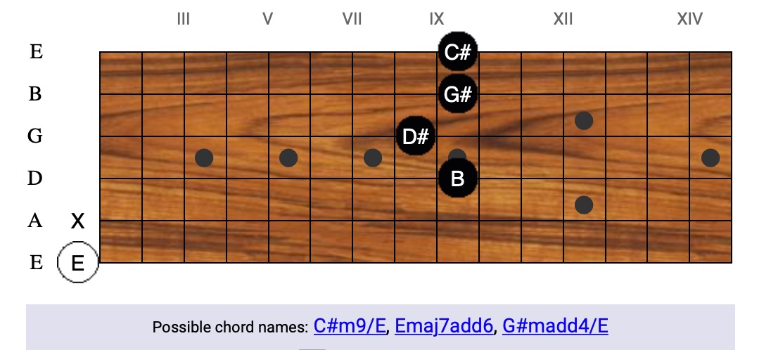 Video: The most beautiful chord?-screen-shot-2022-04-27-2-25-39-pm-jpeg