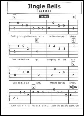 How frowned upon is using guitar tablature?-jingle-jpg