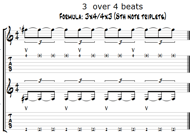 Notation Question - Should I play these notes?-3-over-4-png