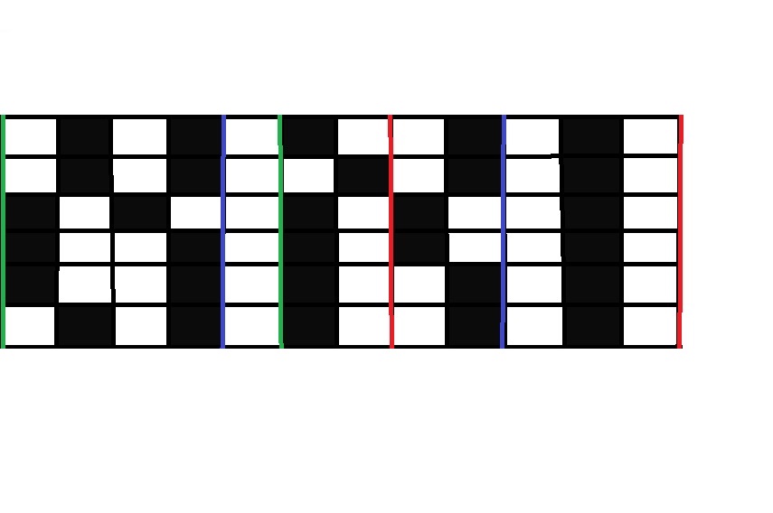 How to Practice Scales: Scales and Reading Music Position Playing-diat-jpg