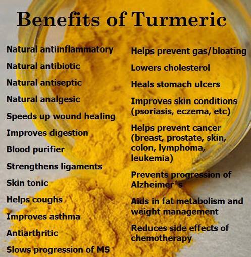 Should us guitarists all be taking turmeric?-benefitoftumeric-jpg
