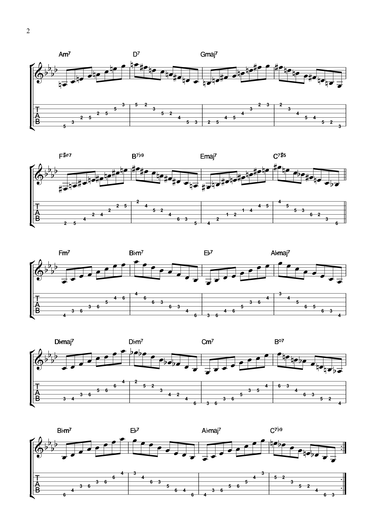 Continuous scale &amp; arpeggio exercises-attya2-jpg