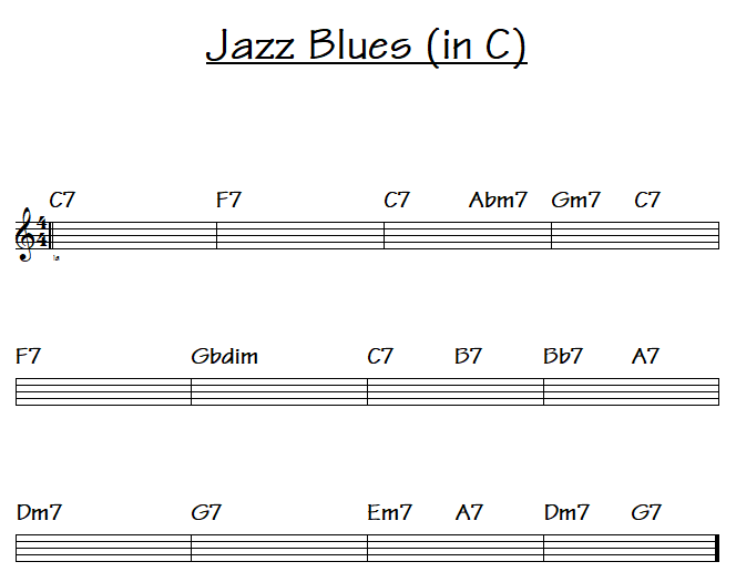 Jazz Phrasing for Beginners by Ear  (' Jazz Phrasing for Beginners by Greg Fishman'.)-jazz-blues-c-png
