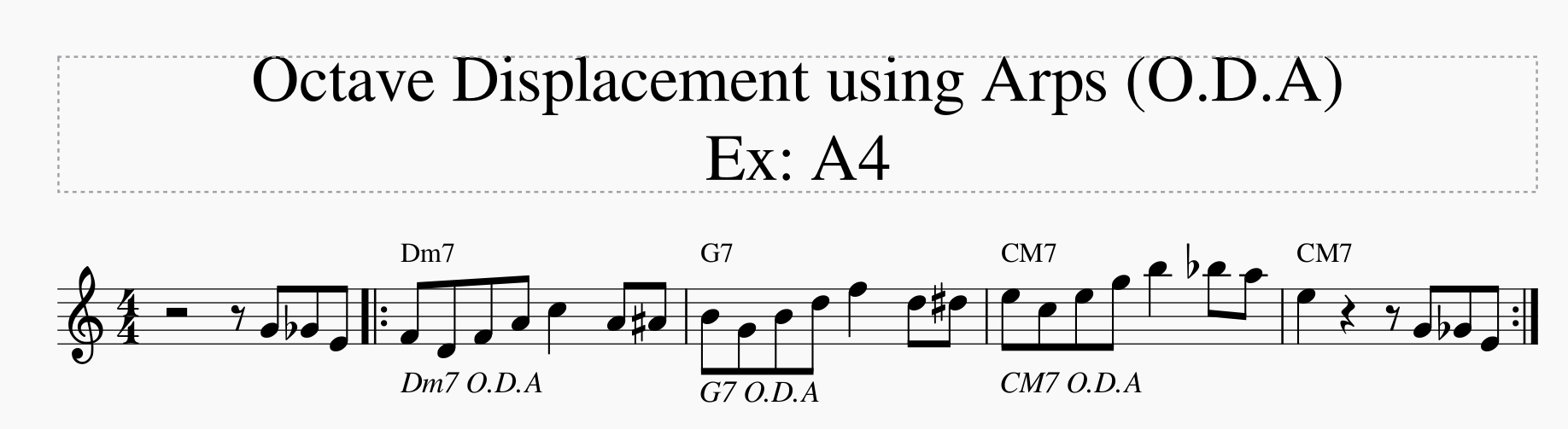 Octave Displacement using Arps-octave-displacement-using-arps-e4-png
