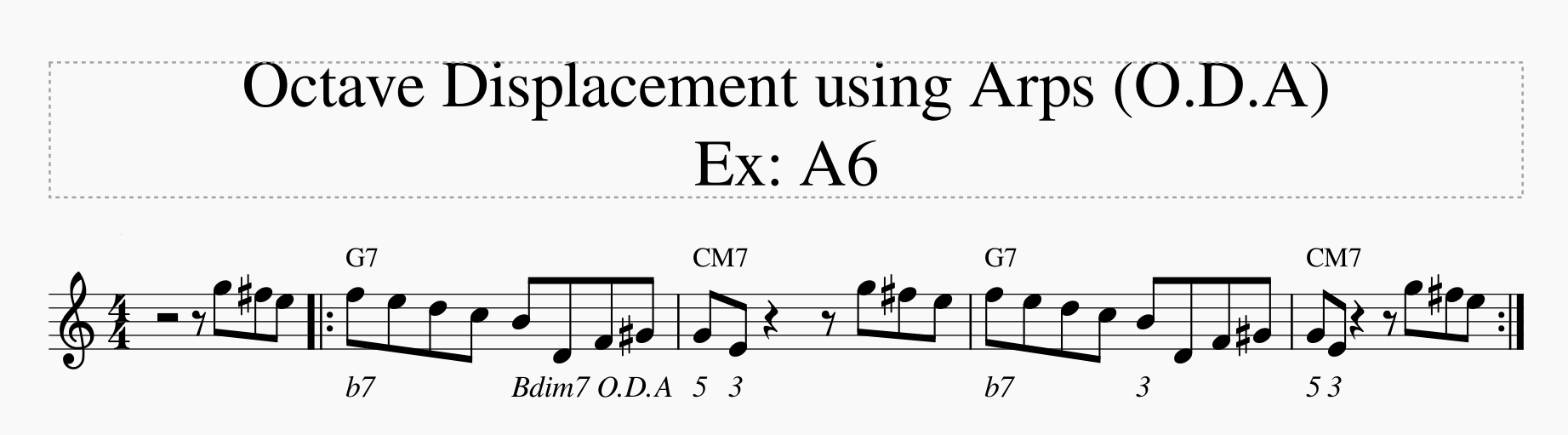 Octave Displacement using Arps-octave-displacement-arp-6-png