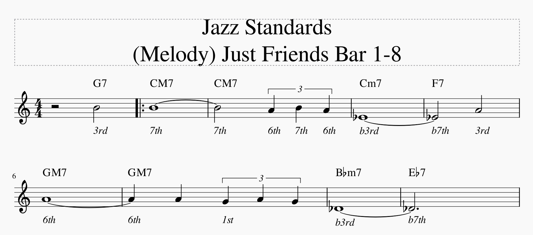 Just the melody.-just-friends-melody-png