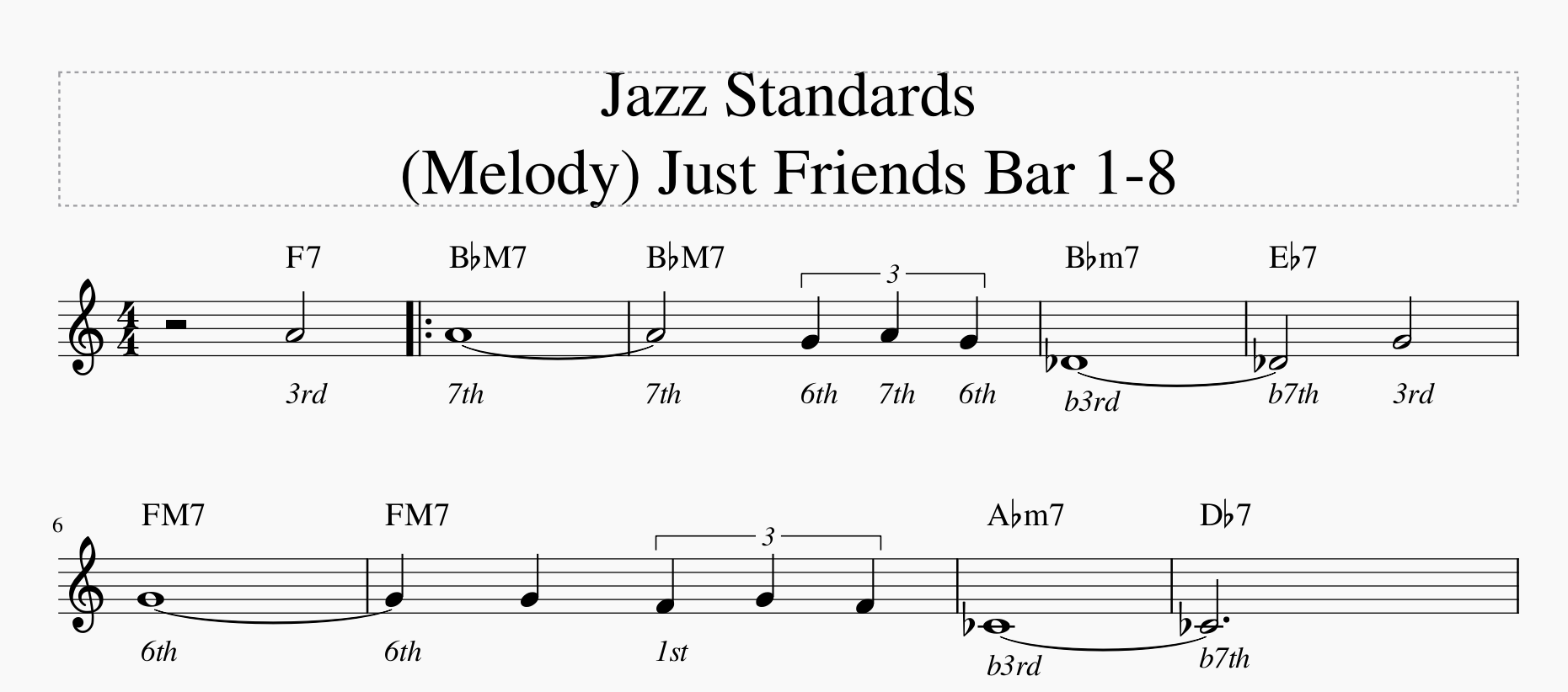 Just the melody.-just-friends-melody-f-png
