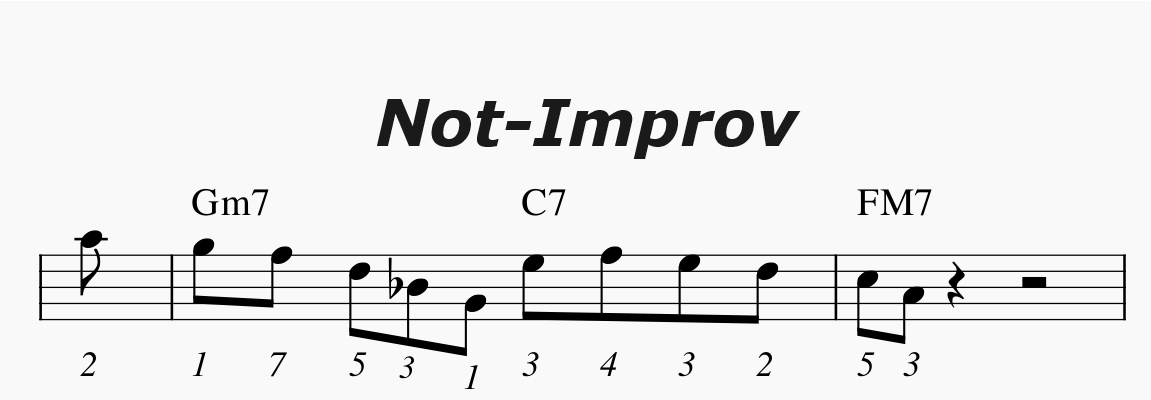 Approaches to Improvisation-not-improv-png
