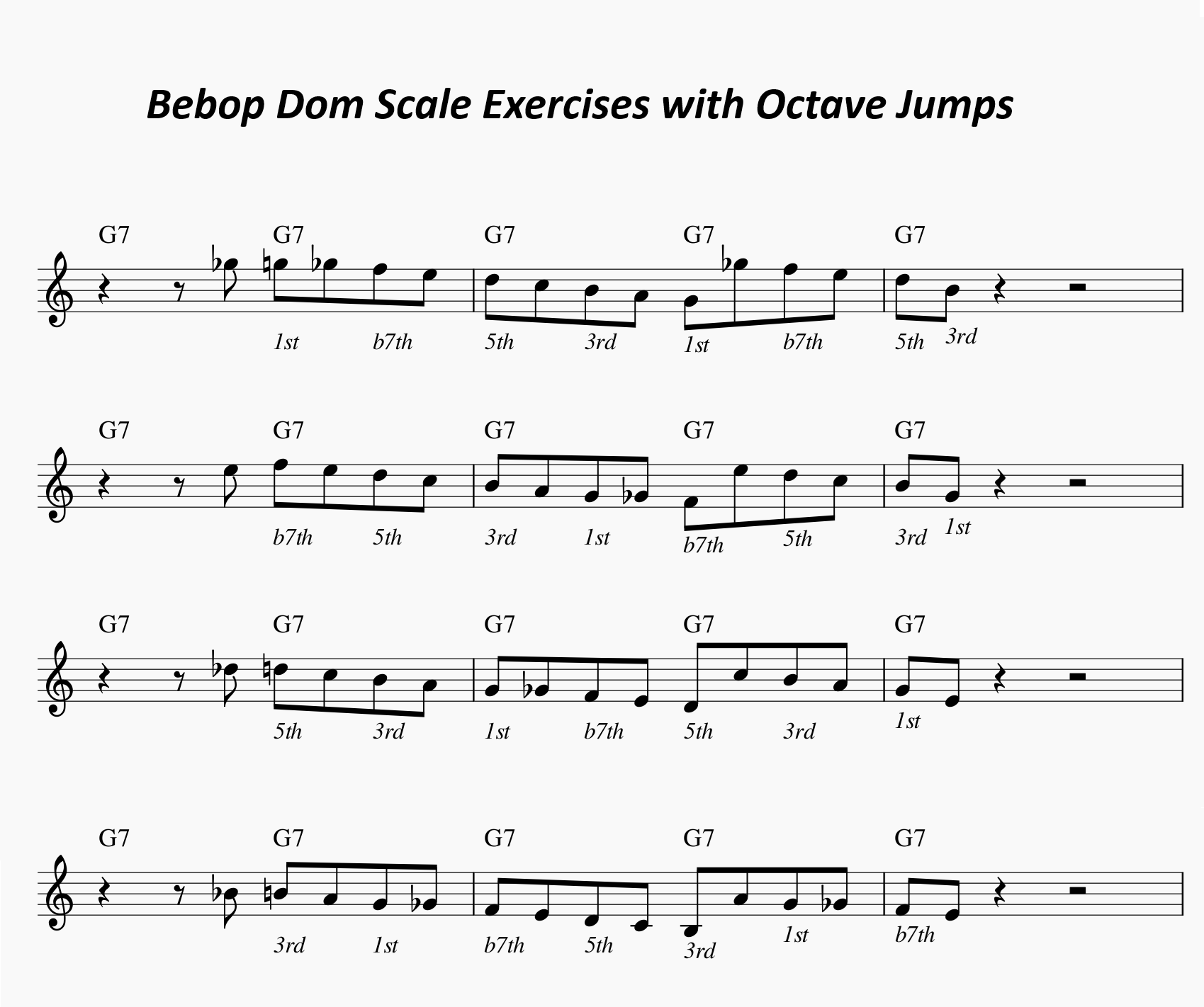 Bebop Dom Scale Exercises with Octave Jumps-bebop-dom-scale-exercises-octave-jumps-png