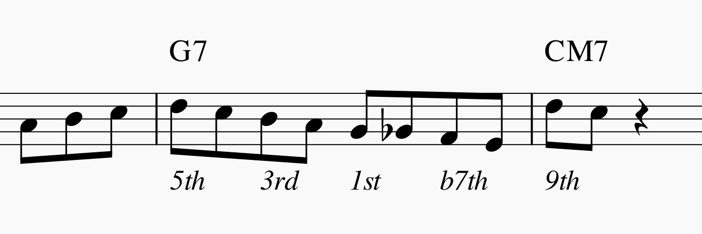 Play the same Phrase everyday for a Month challenge.-phrase-month-oct-2025-2-png