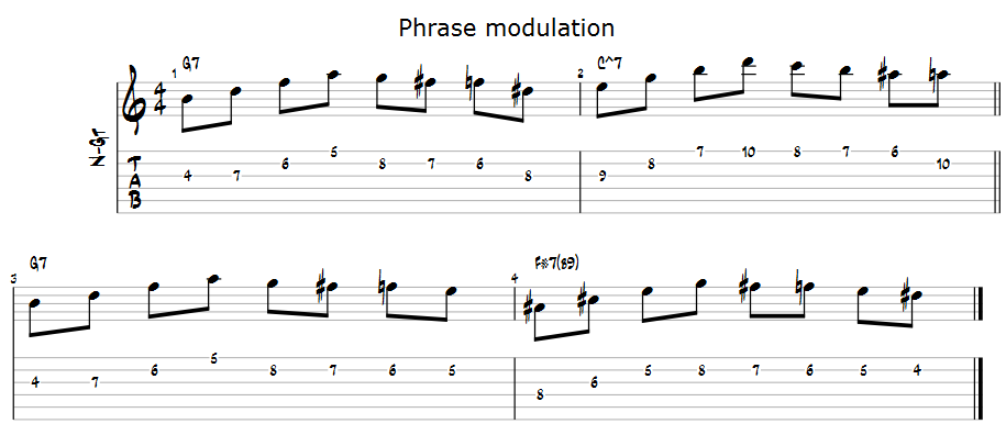 Play the same Phrase everyday for a Month challenge.-phrase-modulation-2-png