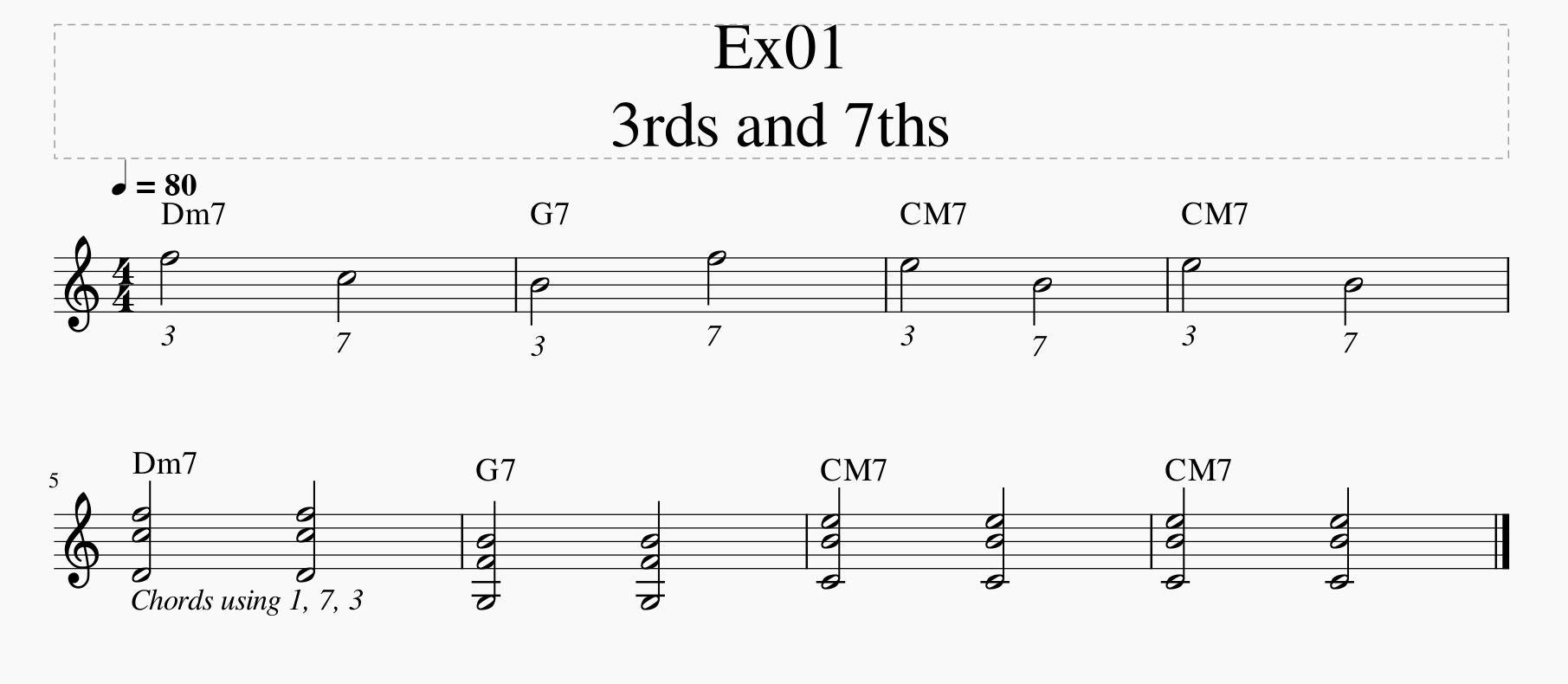 New to playing jazz-3rds-7ths-png