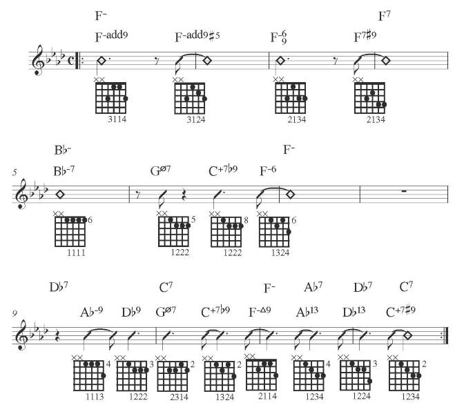 Your Best Must Have Jazz Guitar Books?-vincent-gitj-page_7a-jpg