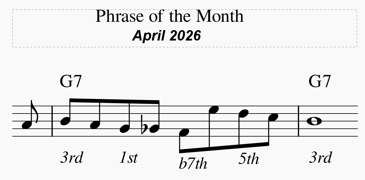 Play the same Phrase everyday for a Month challenge.-phrase-month-april-2026-png
